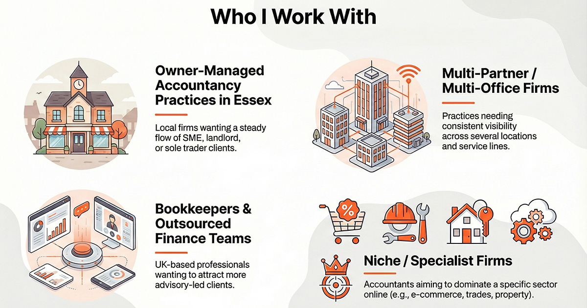 SEO for Accountants & Accounting Firms in Essex 1 Accountant SEO Services