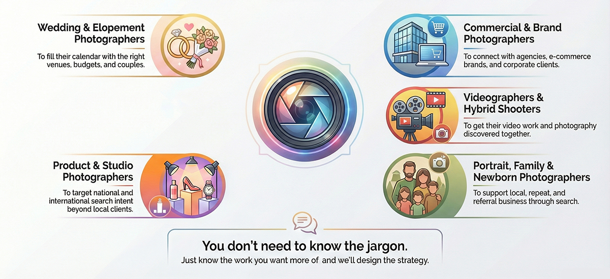 SEO for Photographers & Creative Professionals in Essex & Across the UK 1 SEO for Photographers in Essex